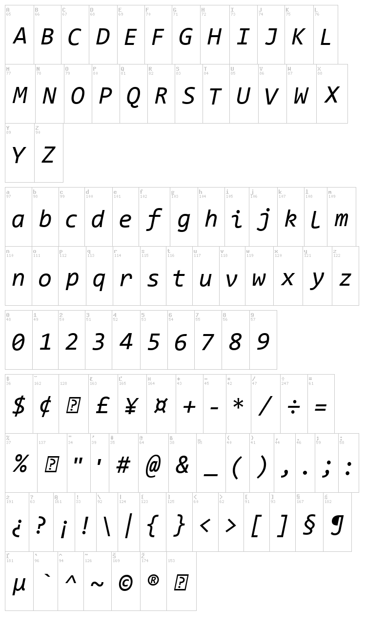 Code New Roman font map